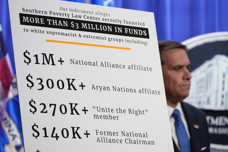 The tawdry shenanigans of the Southern Poverty Law Center