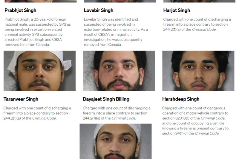 HUNTER: B.C. cops target extortion rackets by naming and shaming