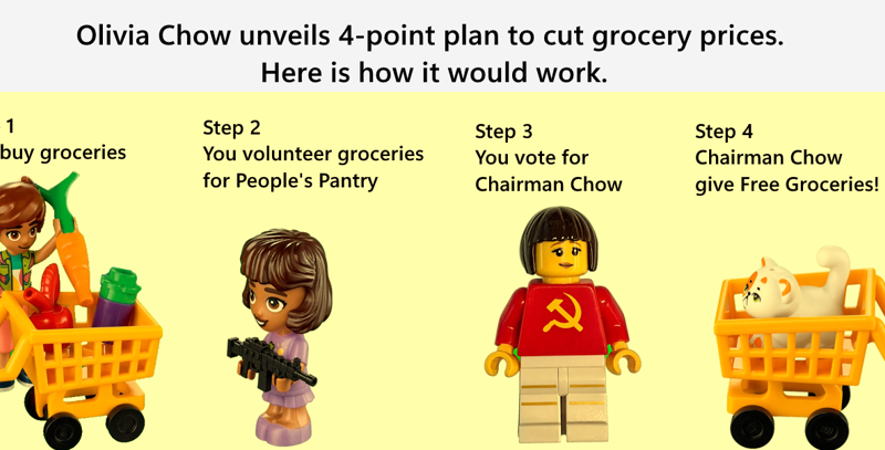 Olivia Chow unveils 4-point plan to cut grocery prices. Here is how it would work.
